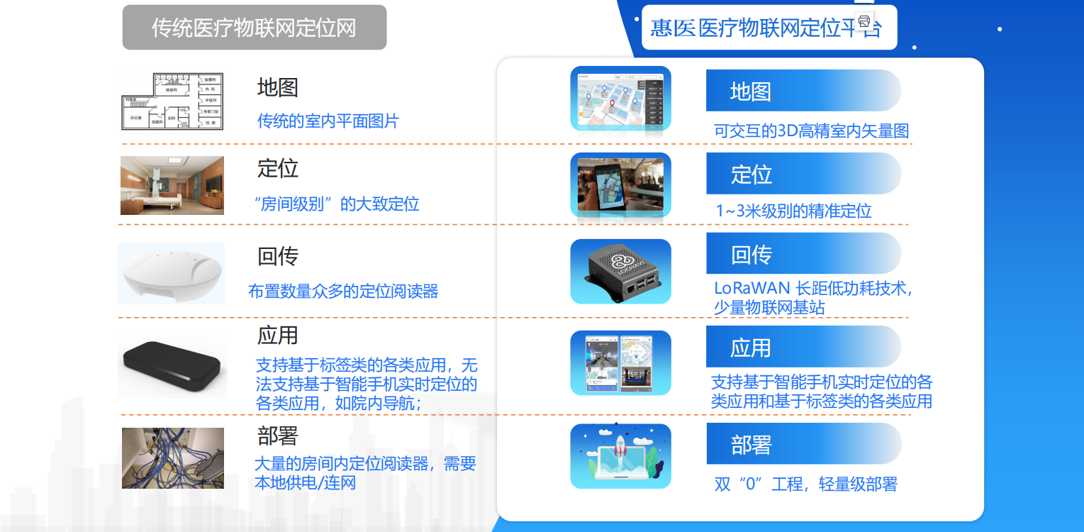 市场比较.png
